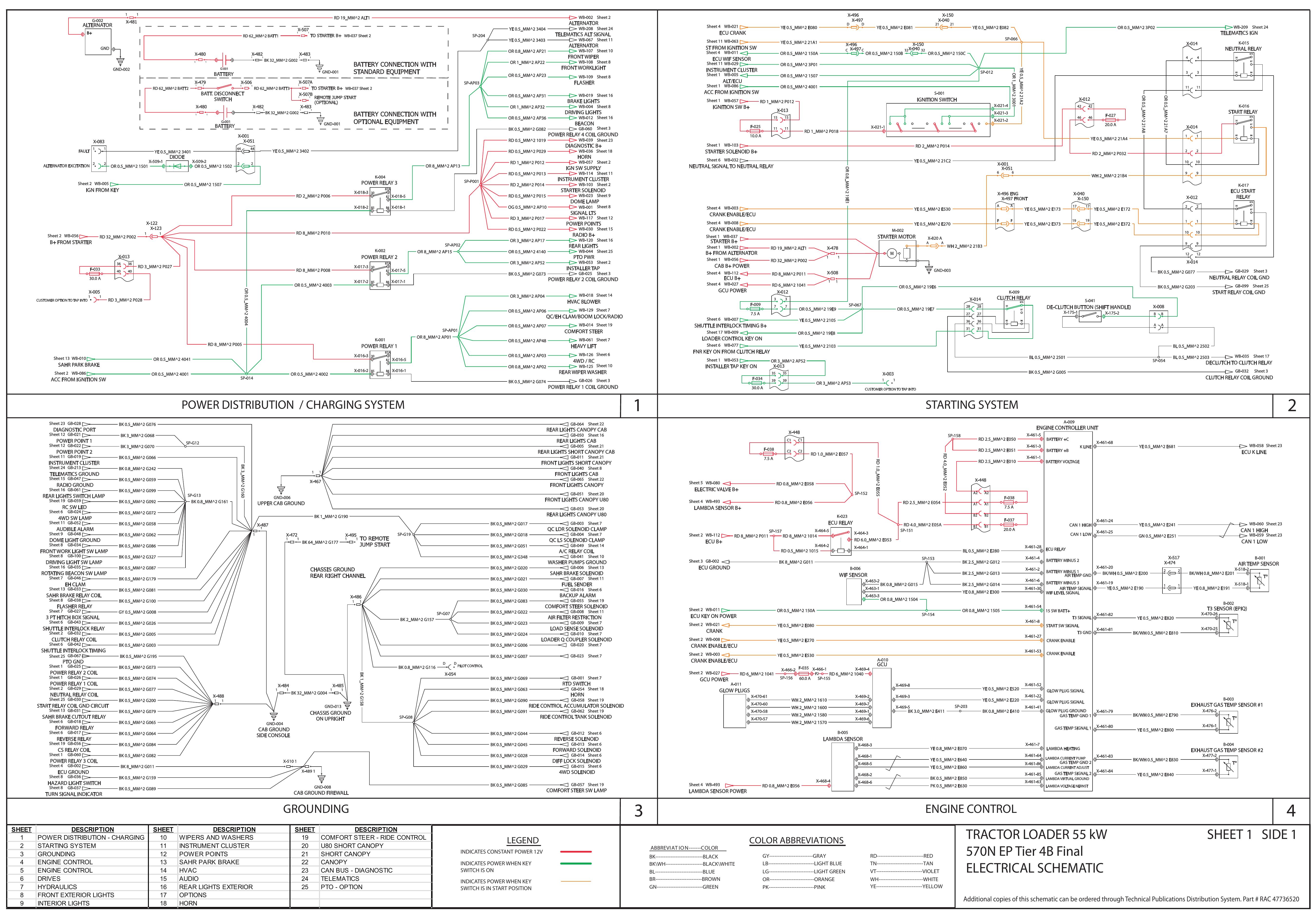 570N EP Tier 4B Final TRACTOR LOADER 55 kW ELECTRICAL SCHEMATIC